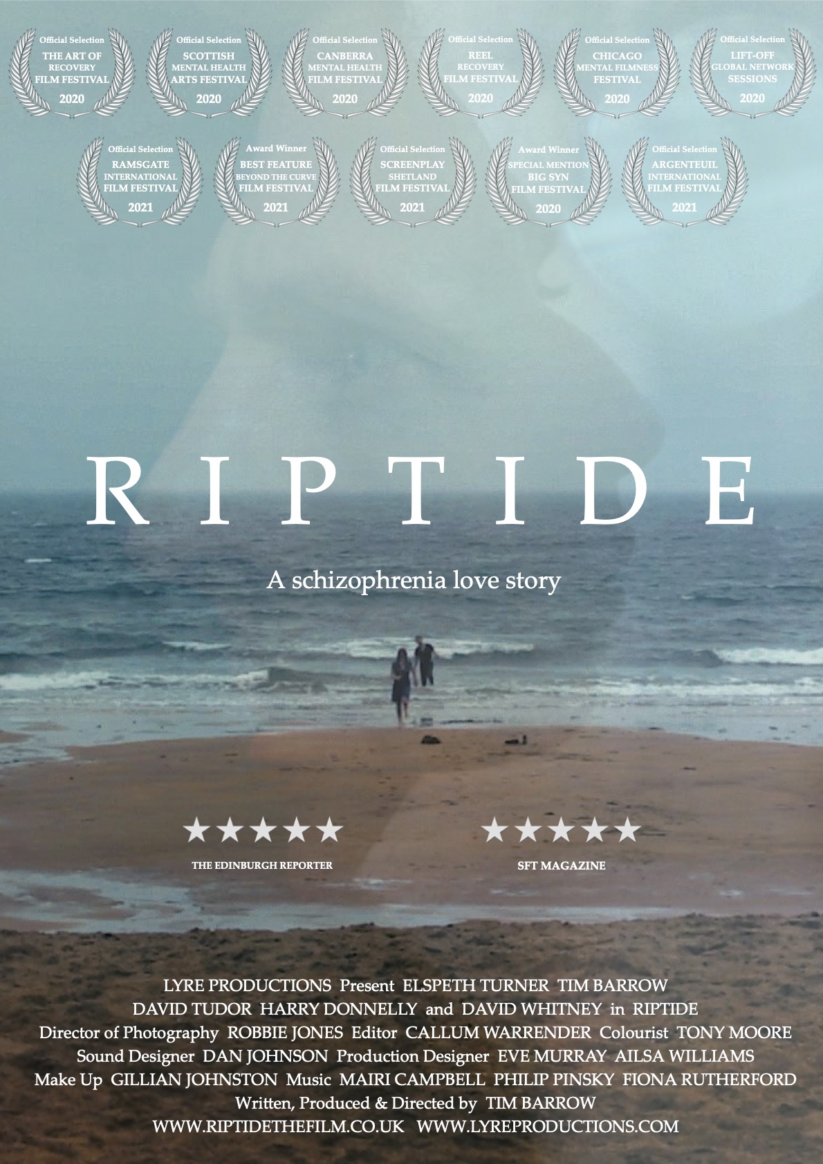 Riptide (2019)